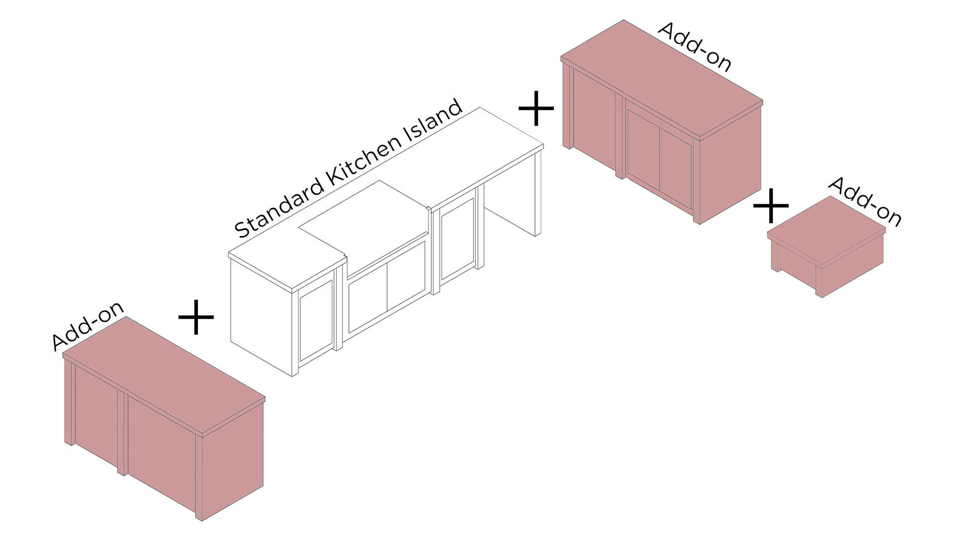 Stoll Magnolia Outdoor Kitchen